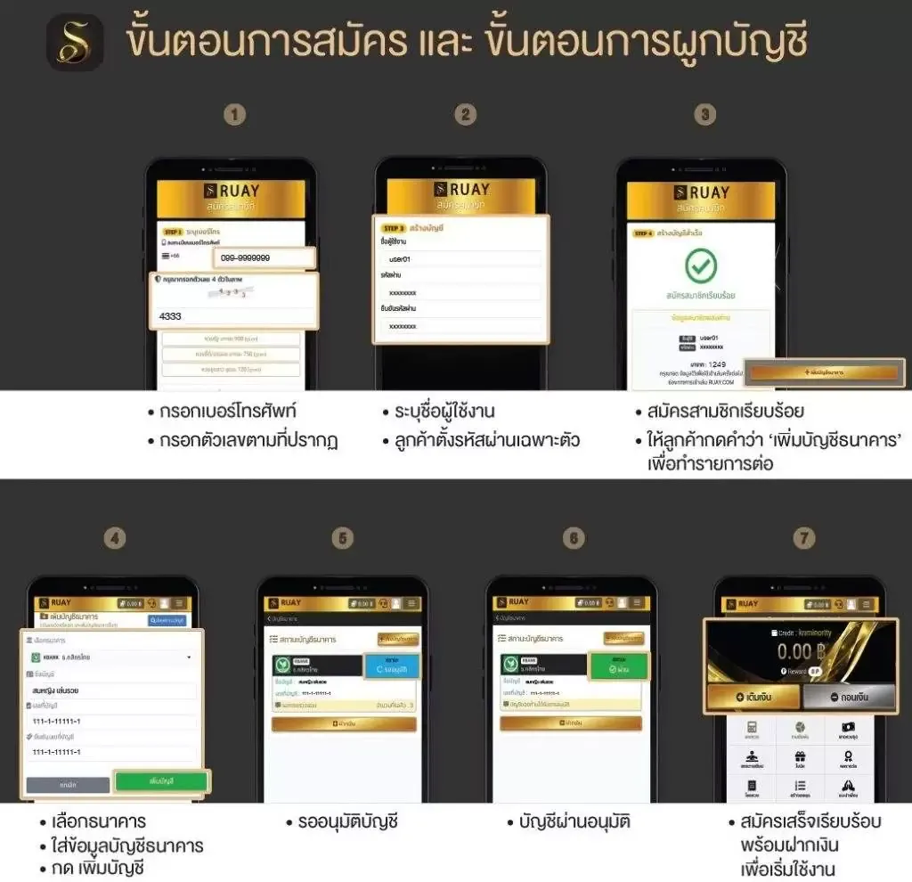 สมัคร หวย รวย